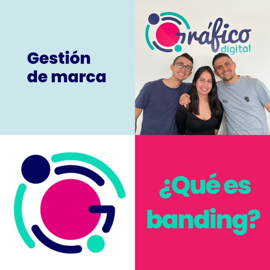 Gestión de branding