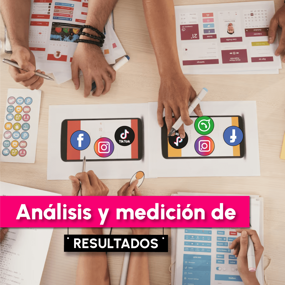 Redes sociales - Análisis de resultados