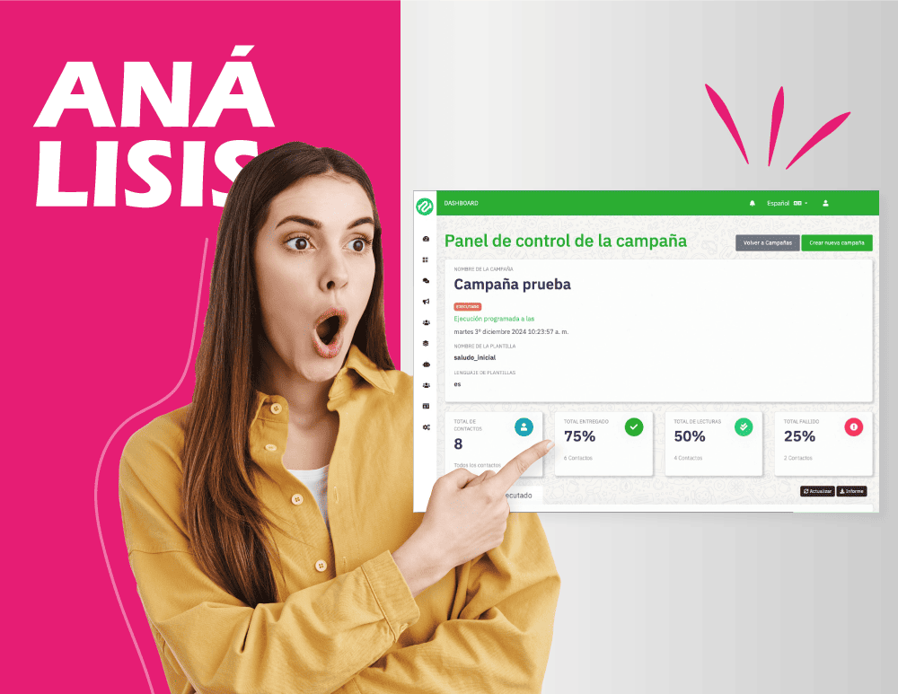 ChatNuvo - Análisis en tiempo real
